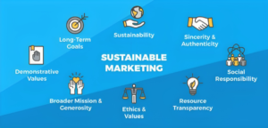 sustainable-marketing_